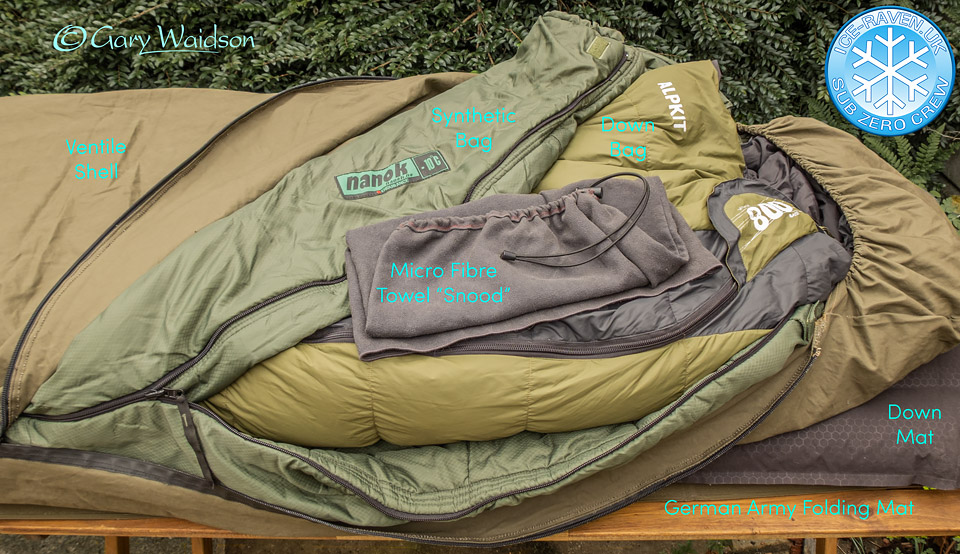 Sub Zero Sleeping System - Ice Raven - Sub Zero Adventure - Copyright Gary Waidson, All rights reserved.