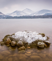 Derwent Water
